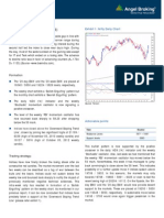 Daily Technical Report, 11.03.2013
