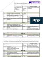 Programme Atelier ColeACP 