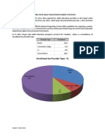 Finger Lakes Region Adult Education Student Statistics 2012