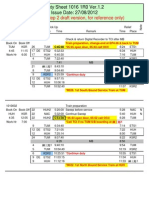 Final 1016 Step2 Dutysheet Draft