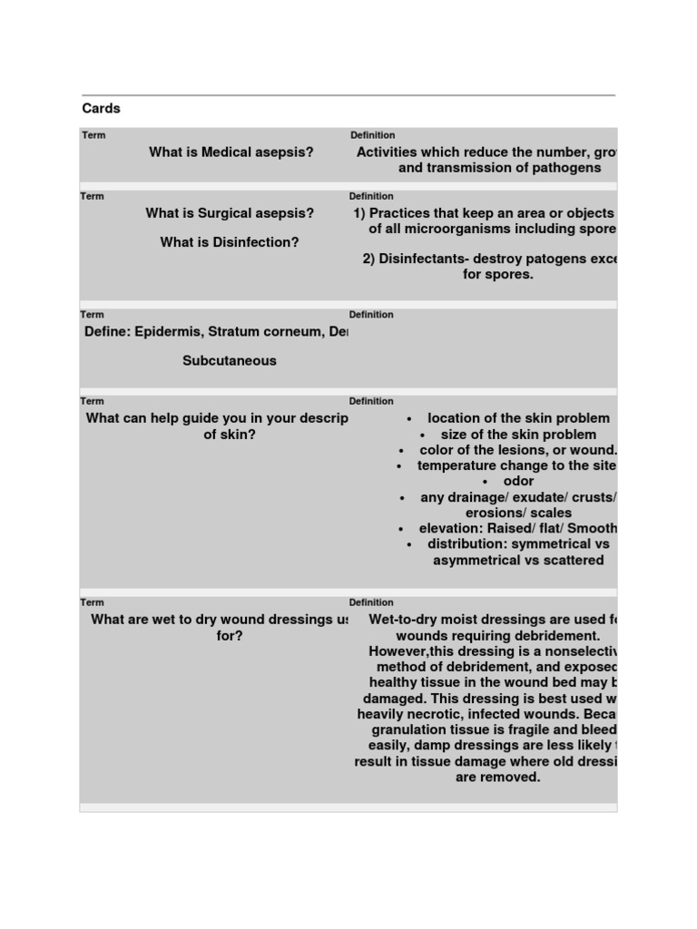 Wound Note Wound Cutaneous Conditions