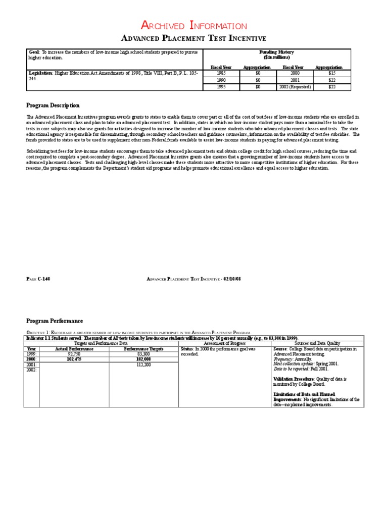 Advanced Placement Test Incentive Program | PDF