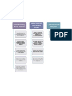 Estrategia y Planificación2 PDF