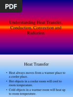 Understanding Heat Transfer, Conduction, Convection and Radiation