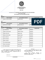 Certified List of Candidates For Congressional and Local Positions For The May 13, 2013 2013 National, Local and Armm Elections