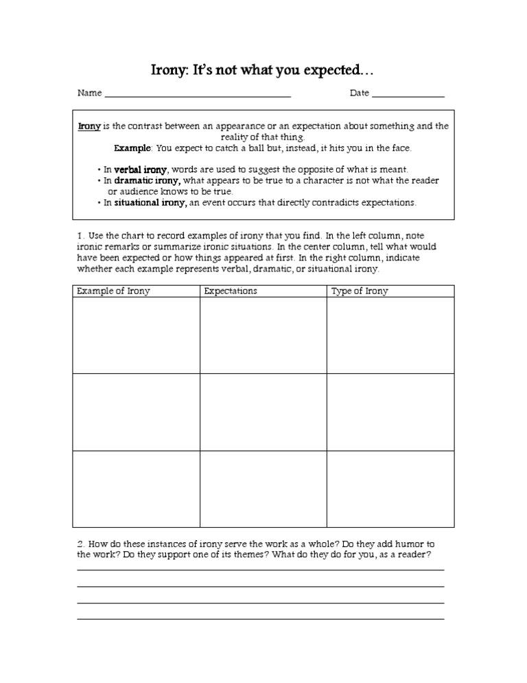 Understanding Irony: Types and Examples | PDF