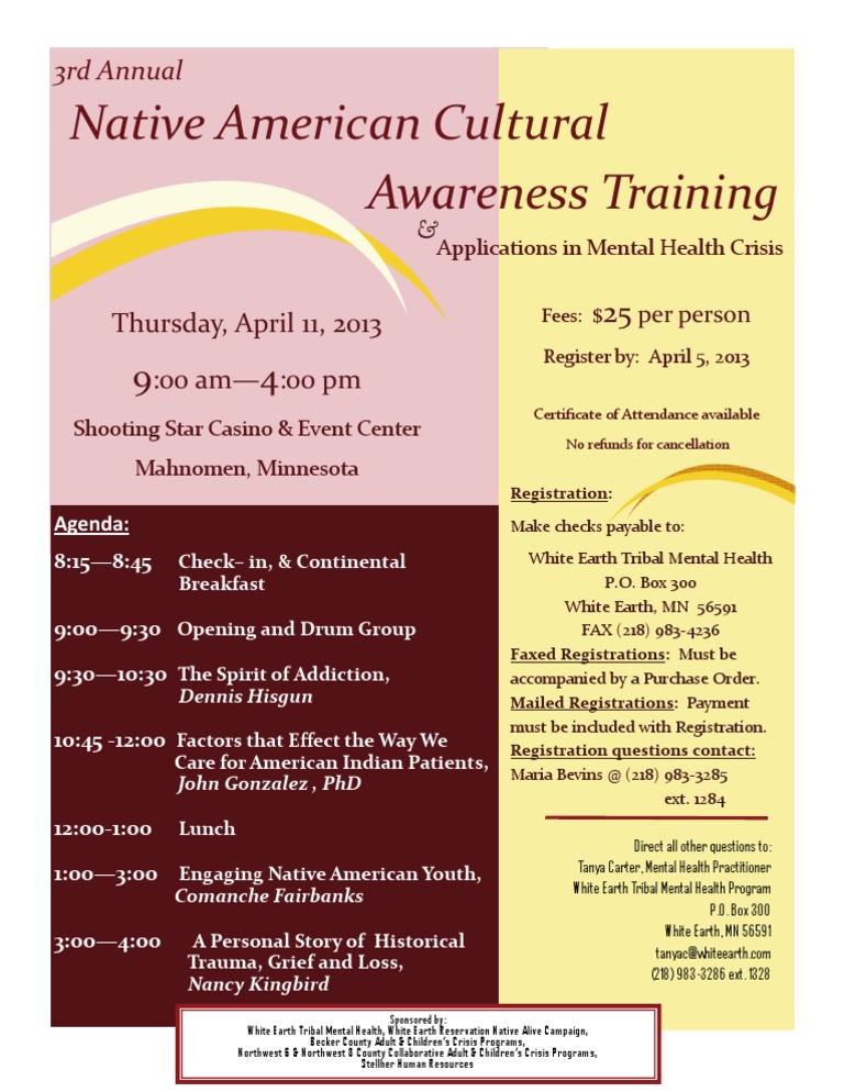 Cultural Awareness Native American