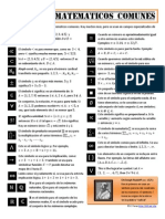 Infografia Simbolos Matematicos Comunes