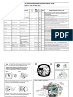 4.12 RCM FMCA Valvula Auma