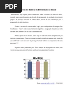 A História do Rádio e da Publicidade no Brasil