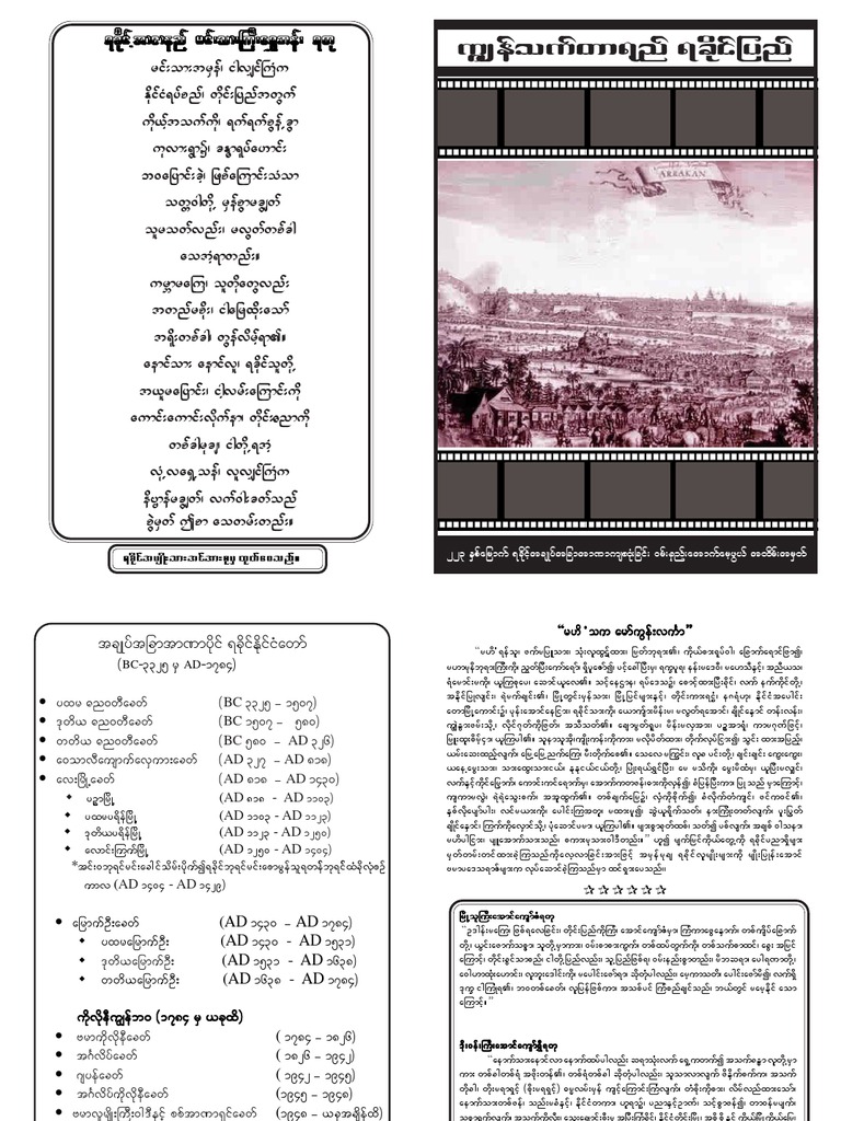 Arakan Sovereignty Falling Day | PDF