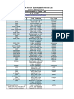 Lexmark Key Code List