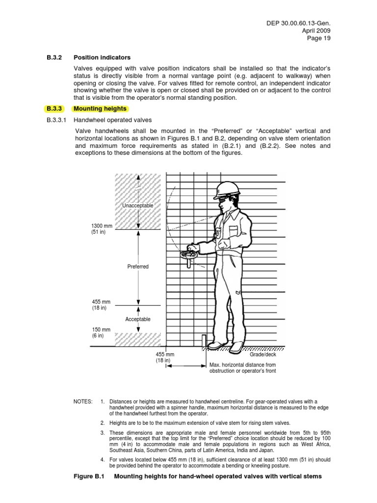 Valve Mounting Height.pdf Elevator Valve