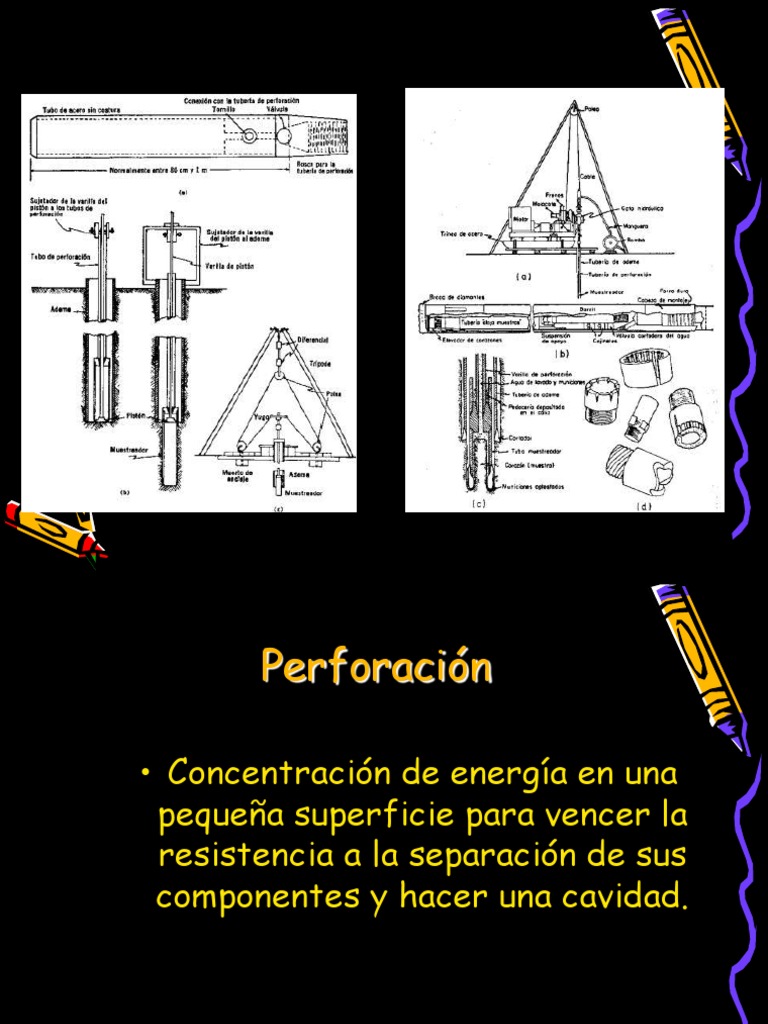 Perforacion | PDF