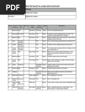 Shot list 