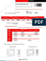 Aluminium Connector Components Guide