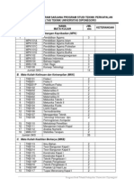 KURIKULUM TEKNIK PERKAPALAN UNDI