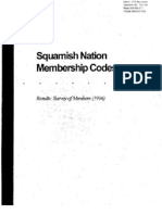 Squamish Nation Membership Codes Results Survey of Members 1996