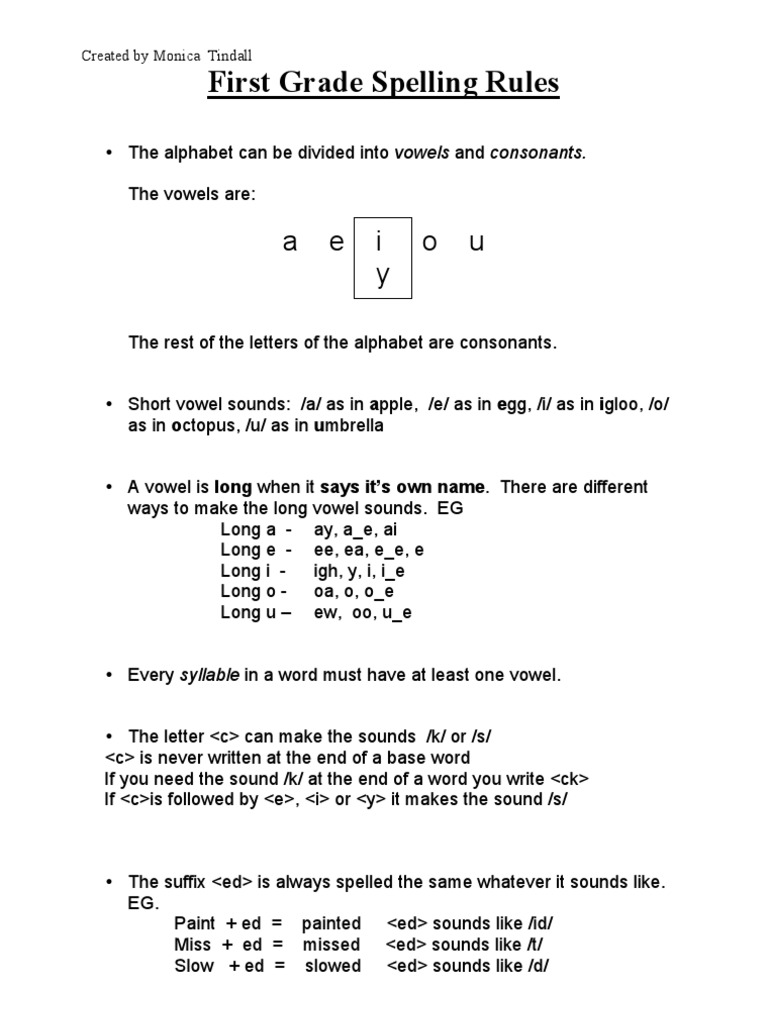 first grade spelling rulespdf consonant vowel free 30 day trial