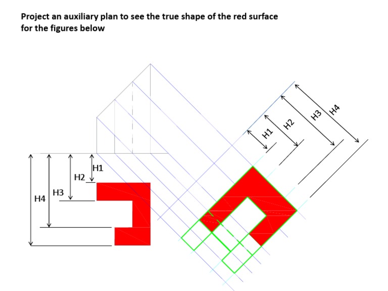 Project An Auxiliary Plan To See The True Shape of The Red Surface For ...
