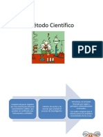 Método Científico12