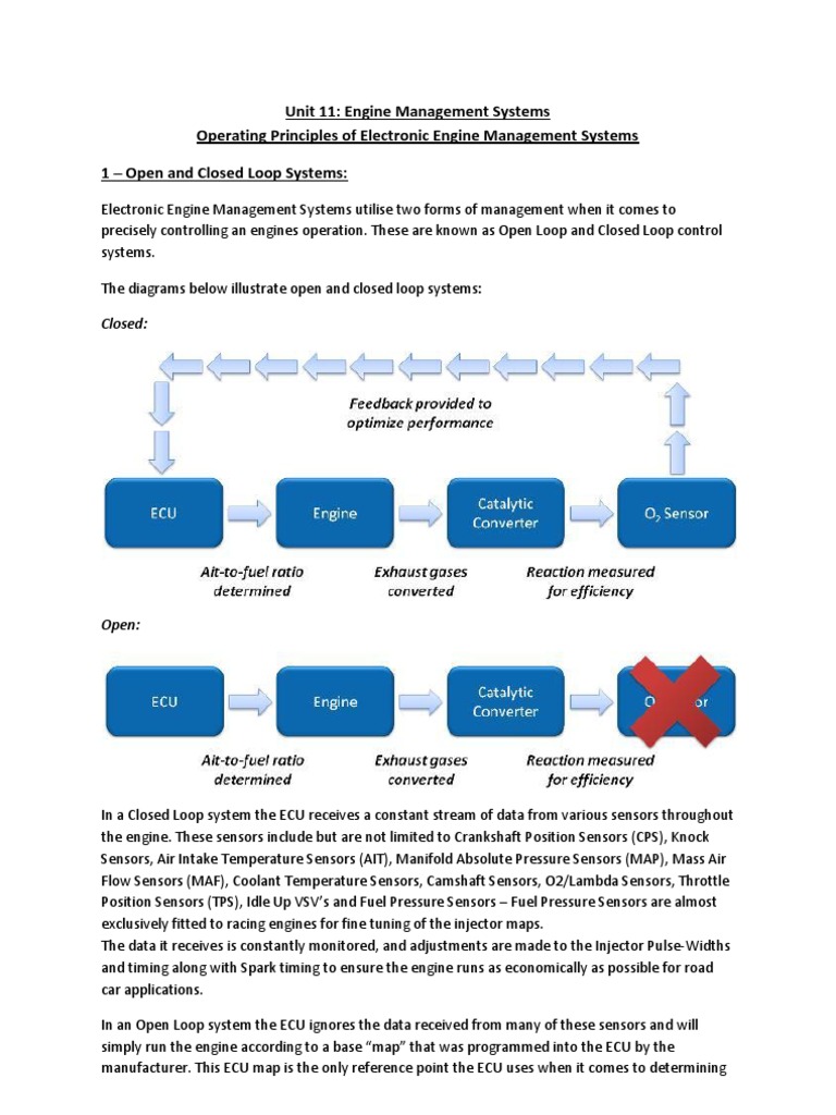 Engine Management Systems Overview | PDF | Throttle | Fuel Injection