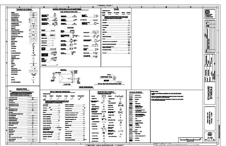 HVAC Symbols and Connection Types Guide | PDF | Duct (Flow) | Hvac