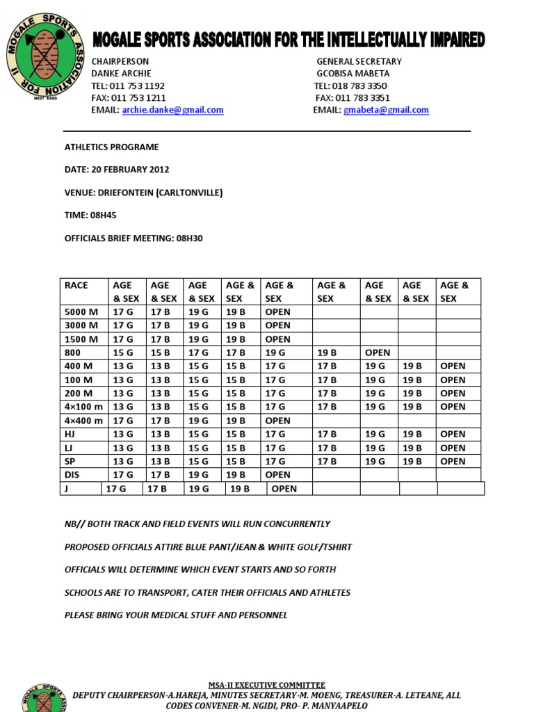 2013 Athleteic Programme | PDF