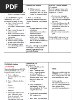 Digestive System Flow Chart | Digestion | Human Digestive System