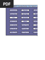 Download Everything You Want to Know in Chennai by venkateshdavey SN12990426 doc pdf