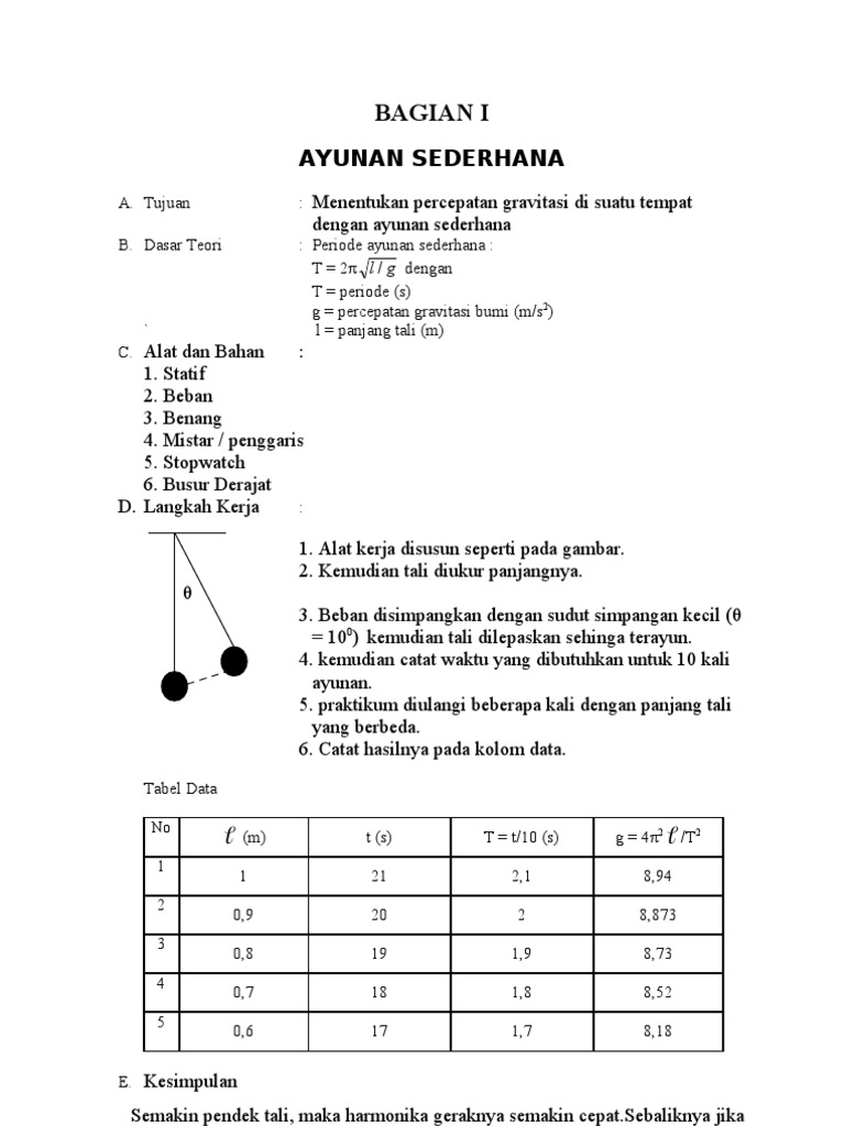 Laporan Fisika Bandul Sederhana