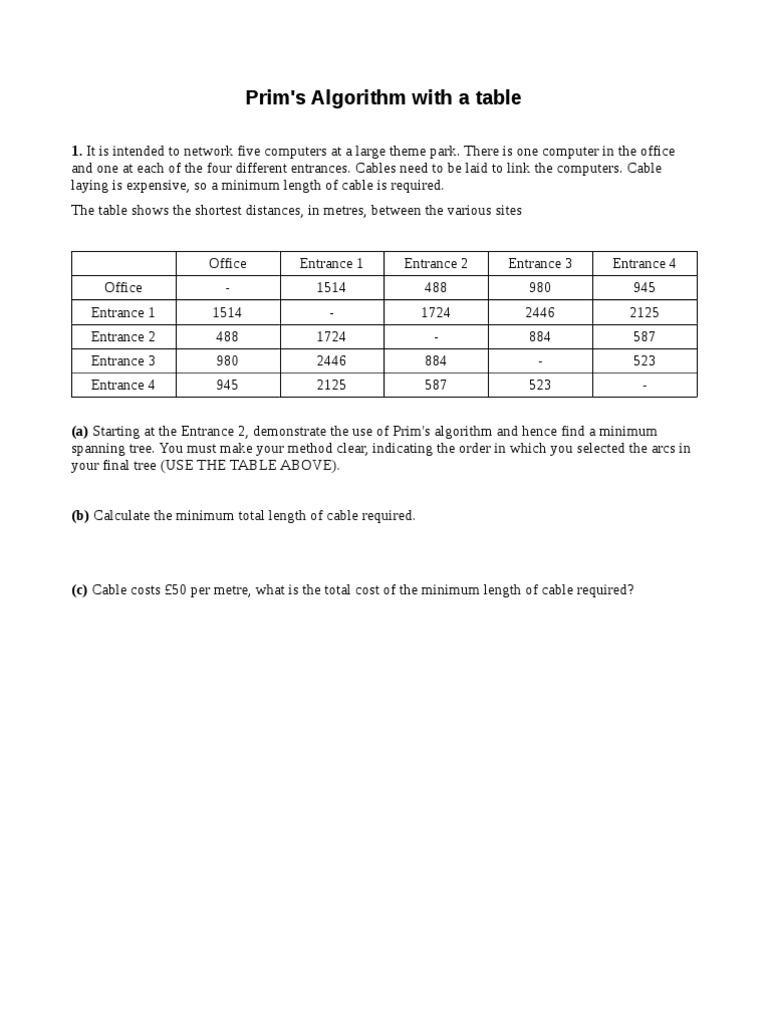 Prim's Algorithm for Cable and Translation Costs | PDF | Computer ...