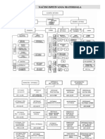 Vezba 2 I 3 - Ispitivanje Zatezanjem PDF