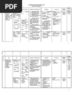 Download Silabus Bahasa Inggris Sd by Eprilia Valsyha SN129912679 doc pdf