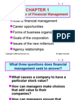 An Overview of Financial Management