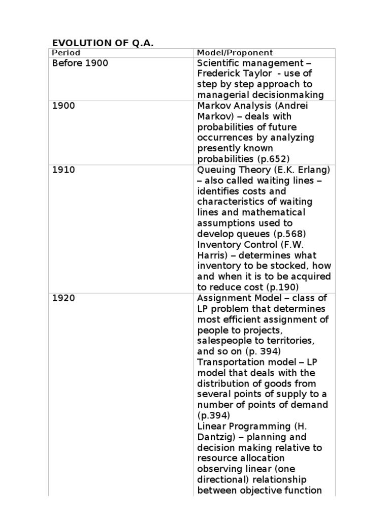 Evolution of Quantitative Analysis | PDF