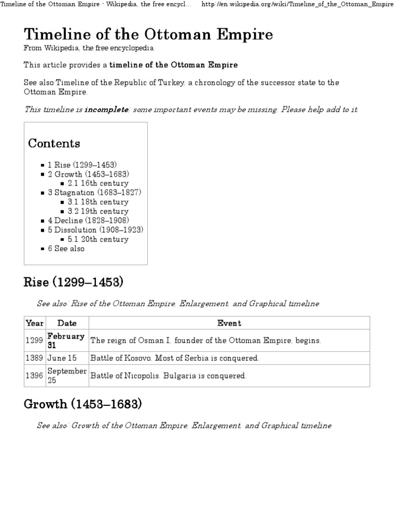 Timeline of the Ottoman Empire Wikipedia, The Free Encyclopedia Ottoman Empire Muslim Empires