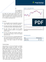 Daily Technical Report, 12.03.2013