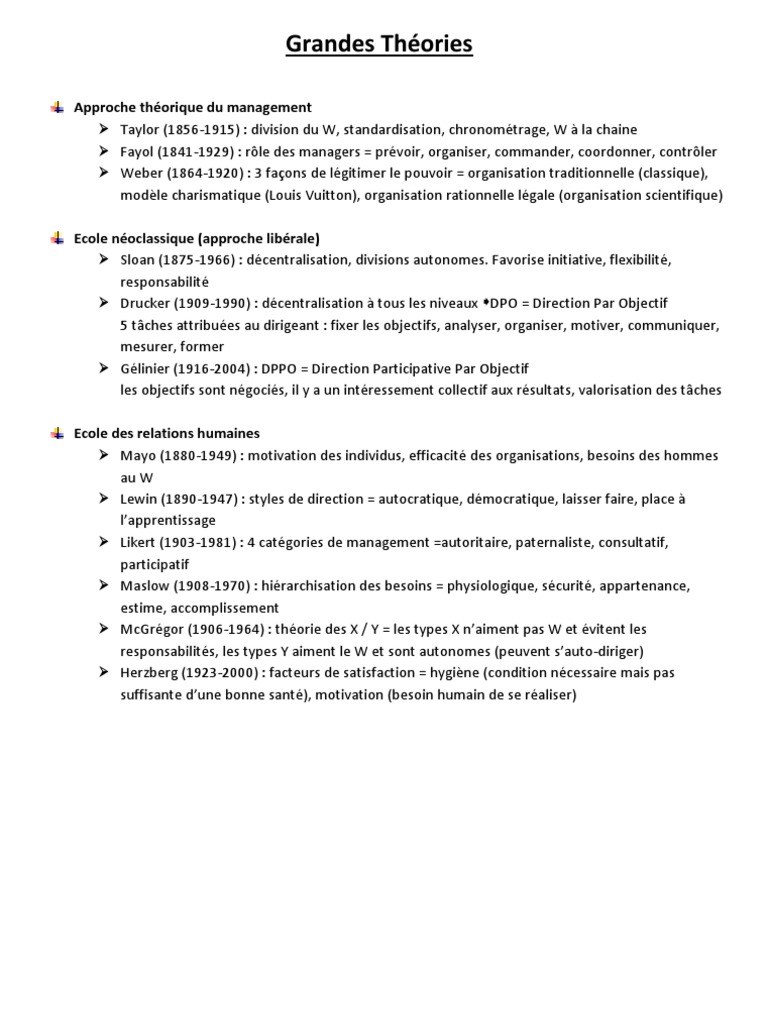 Origines des théories du management | PDF | Motivation | Motivant