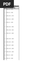 Download 59161240-DAFTAR-SPLN by Dian Apriansah SN129952646 doc pdf