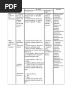 Download Lesson plan physics by Rukiah Abdullah SN129953912 doc pdf