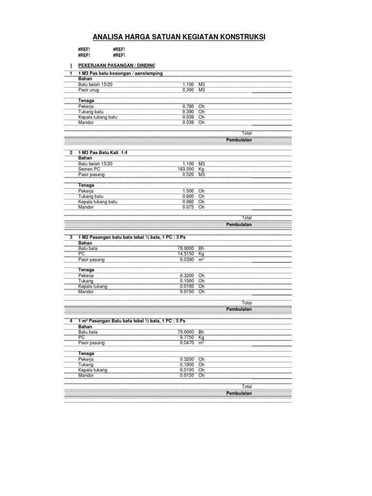 Analisa Harga Satuan Pekerjaan Dinding Partisi Kalsiboard Analisa Harga Satuan Pekerjaan Dinding Partisi Kalsiboard