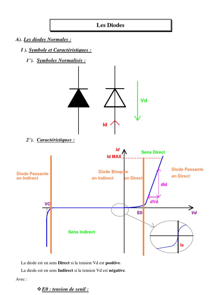 PDF Diodes Diode Diode électroluminescente