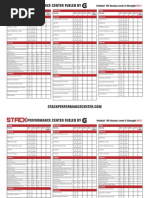 Performance Center Fueled By: Football Off-Season Level II Strength