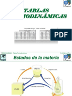 PCFU309-2 3 TablasTermodinamicas