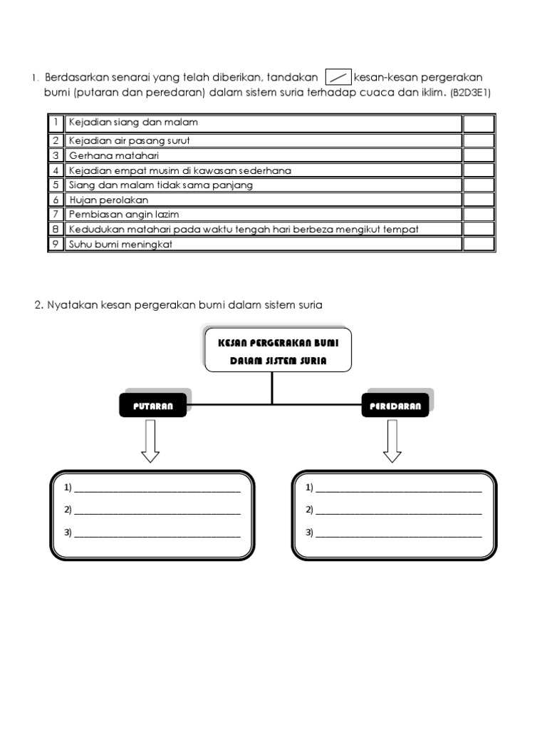 Bank Soalan PBS Geografi Tingkatan 1