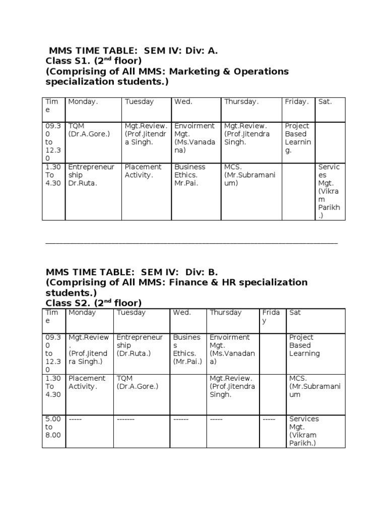 Mms IV Sem. Time Table | PDF