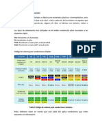 Aislamiento de Los Conductores