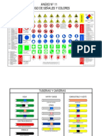 Codigo de Colores Seguridad