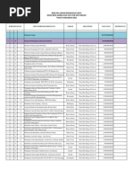 Download RUP Dinas Bina Marga Dan Tata Air 2012 by Debbi Rivida Mandasari SN129992887 doc pdf